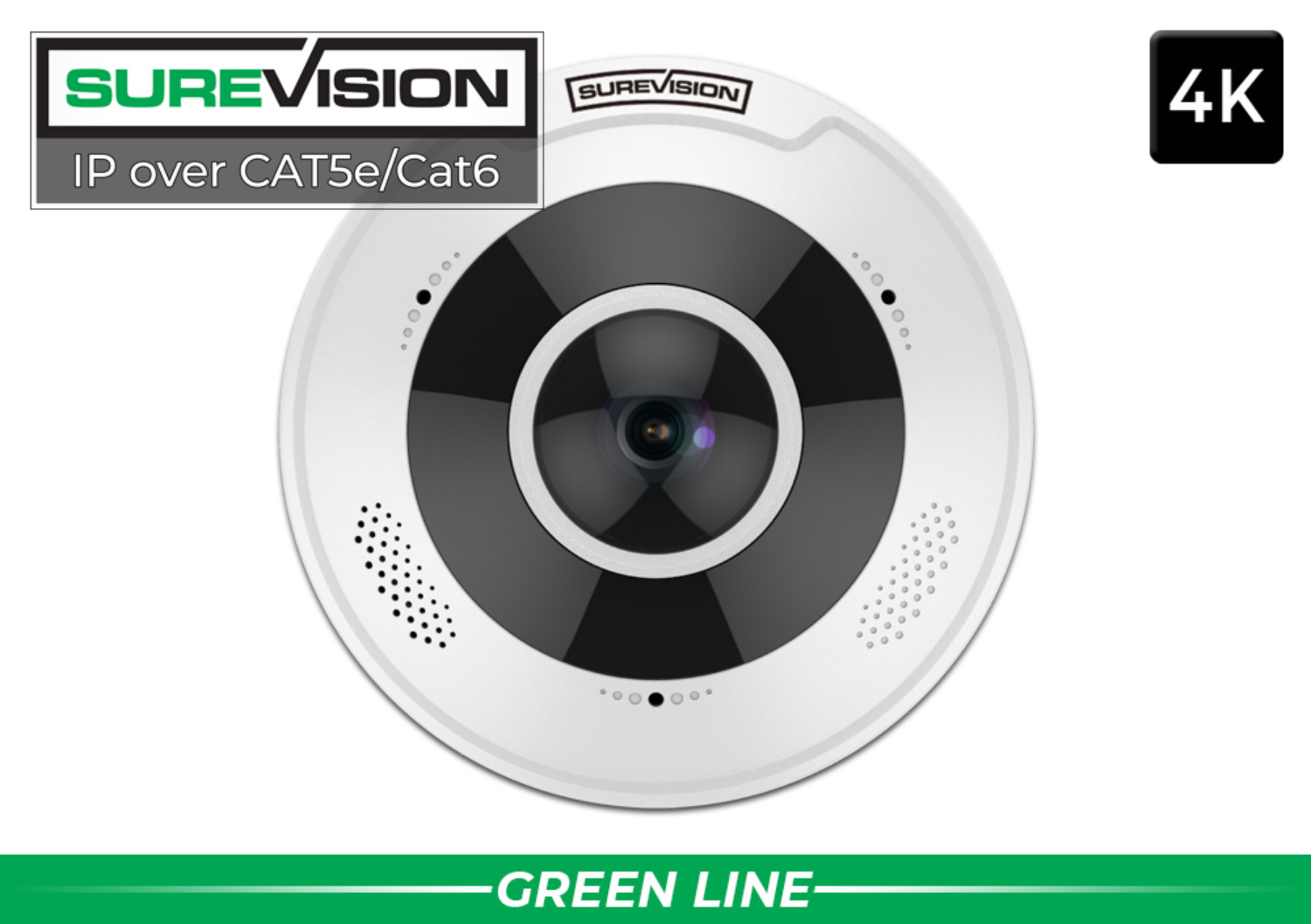 Fisheye IP Cameras