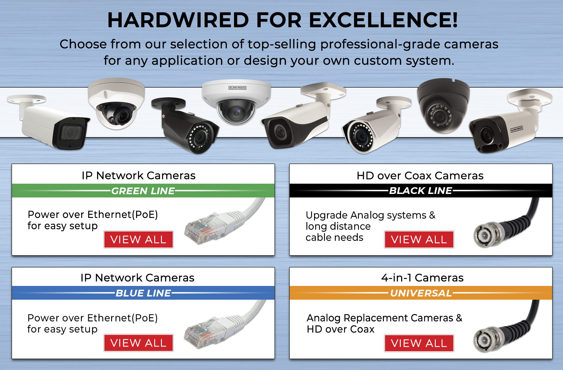 Security Cameras | Types - CCTVSecurityPros
