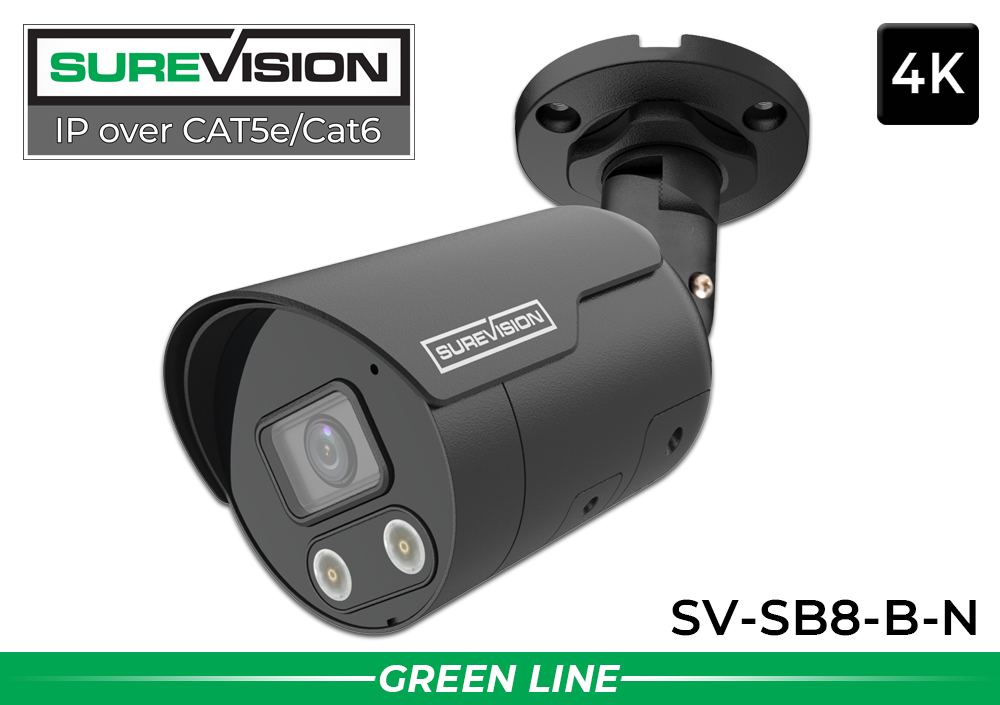 Active Deterrent Security Camera with Microphone (Spotlight and Siren)